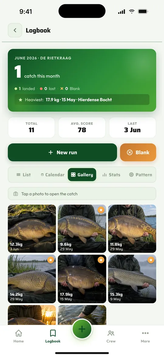 Alle deine Fangfotos.