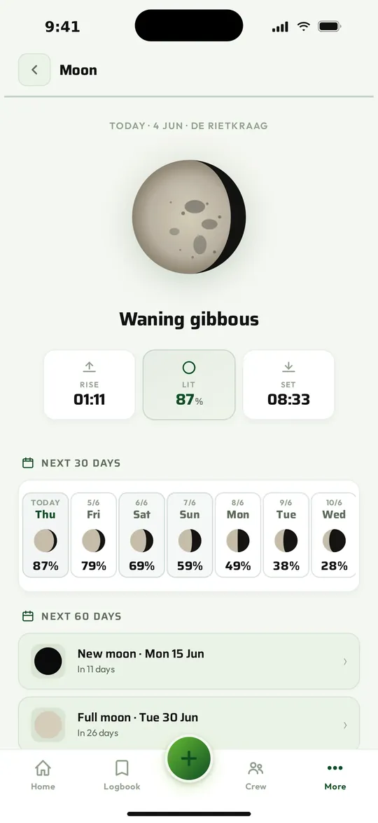 Der Mond, Tag für Tag.