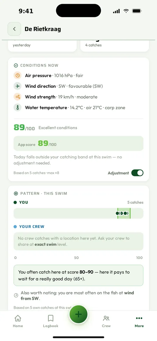 Bei welchem Score fängst du hier?