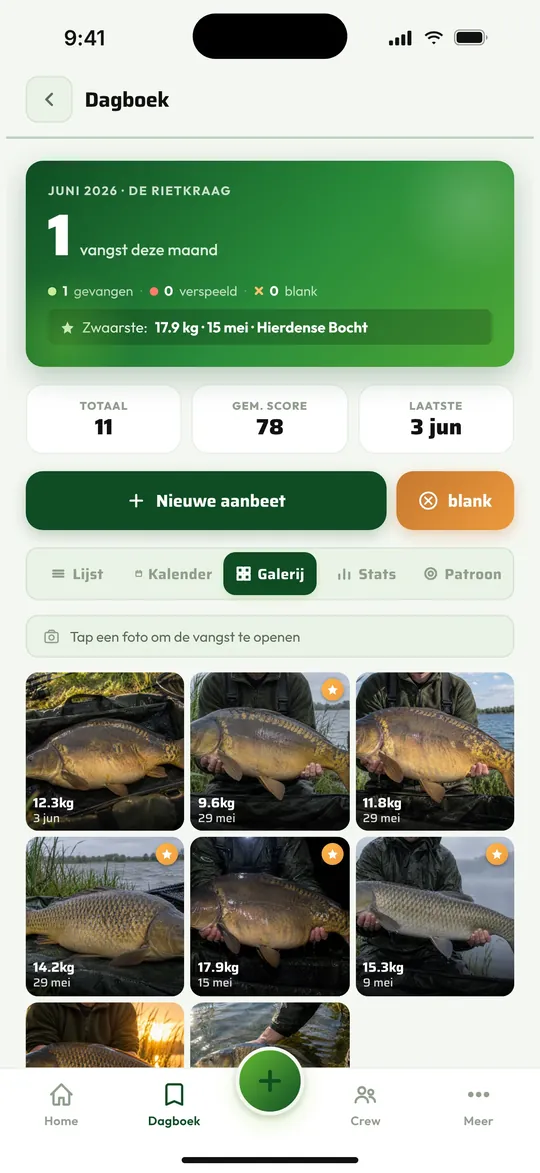 Al je vangstfoto’s.