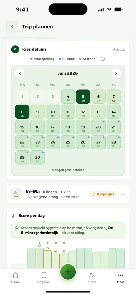 Plan op de beste dagen.