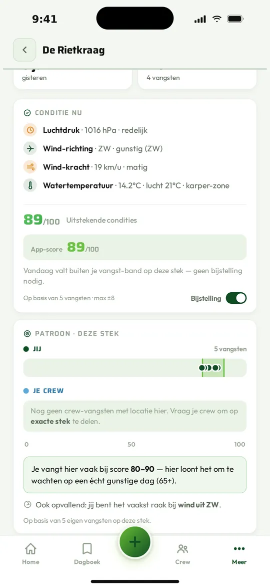 Bij welke score vang jij hier?