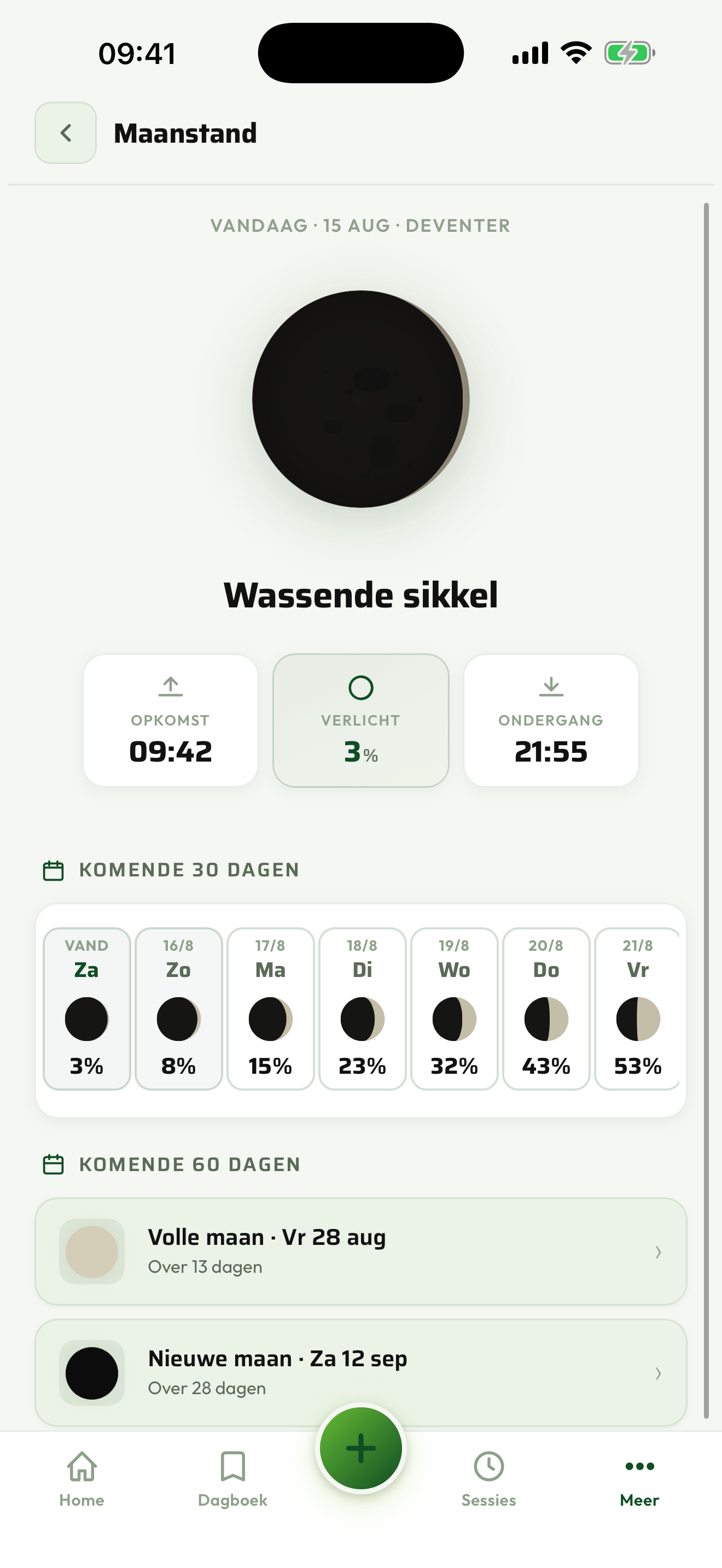 De maanstand en het seizoensadvies