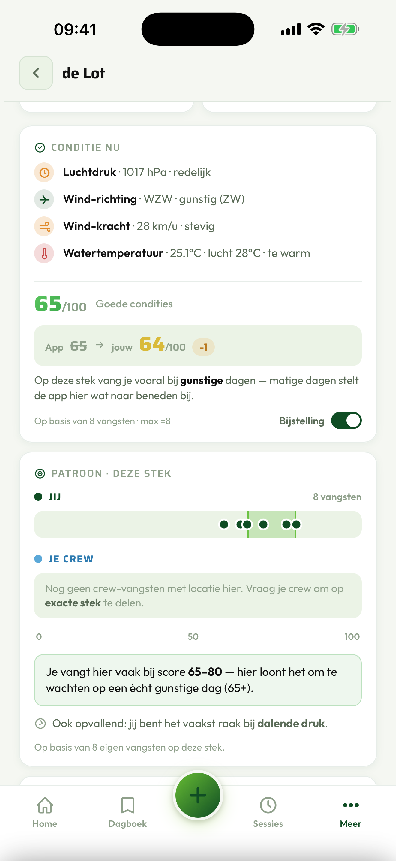 Het vangstpatroon op een stek