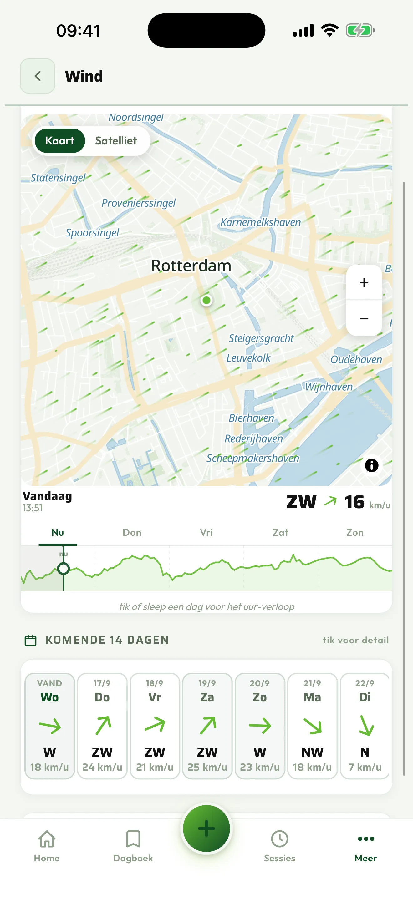 De windkaart met stromende lijnen
